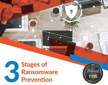 3-stages-of-ransomware-prevention